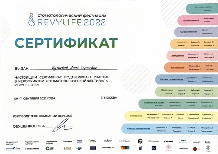 Бучнева Анна Сергеевна